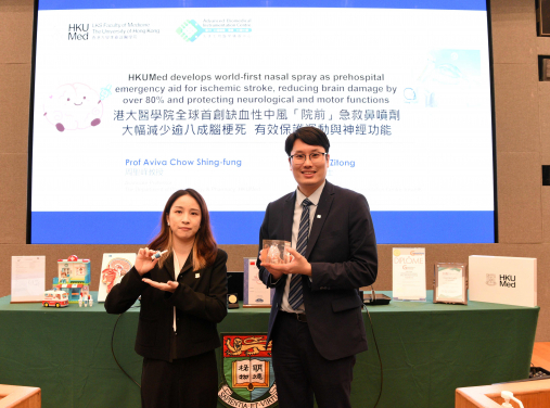 HKUMed has developed the world’s first nasal spray as prehospital emergency aid for ischemic stroke. The project was led by Professor Aviva Chow Shing-fung (right) from the Department of Pharmacology and Pharmacy at HKUMed, and Dr Shao Zitong from the InnoHK Advanced Biomedical Instrumentation Centre.
 